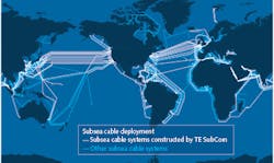 Many submarine systems are undersea networks running parallel to continental coastlines, with add/drop cables connecting to onshore locations. Many submarine systems are undersea networks running parallel to continental coastlines, with add/drop cables connecting to onshore locations.