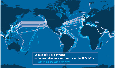 Undersea fiber optics connect the world today and tomorrow  Laser 