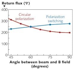 Content Dam Lfw Print Articles 2016 03 1603lfw Nb 2 Content Dam Lfw Print Articles 2016 03 1603lfw Nb 2