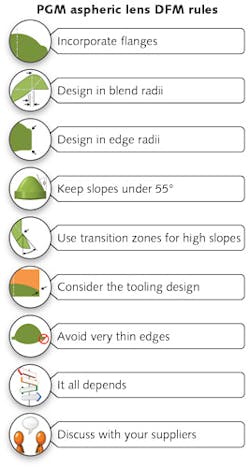 FIGURE 3. Following these PGM design-for-manufacturing (DFM) rules for molding aspheric lenses will help lead to a low-cost, manufacturable design. FIGURE 3. Following these PGM design-for-manufacturing (DFM) rules for molding aspheric lenses will help lead to a low-cost, manufacturable design.
