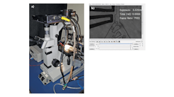 FIGURE 1. An IL5 high-speed camera (a) images a microfluidic circuit (b) around its 5000 frames/s sweet spot-circuit control signals are being recorded by the camera and saved as part of the per-frame metadata. FIGURE 1. An IL5 high-speed camera (a) images a microfluidic circuit (b) around its 5000 frames/s sweet spot-circuit control signals are being recorded by the camera and saved as part of the per-frame metadata.