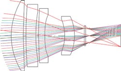 FIGURE 2. A fixed-focus 60 mm EFL f/1.8 lens is designed for MWIR/LWIR applications. FIGURE 2. A fixed-focus 60 mm EFL f/1.8 lens is designed for MWIR/LWIR applications.