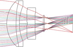 FIGURE 3. Fused-doublet technology reduces the number of lenses from four to three. FIGURE 3. Fused-doublet technology reduces the number of lenses from four to three.