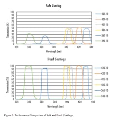 Benefit Pic2 Benefit Pic2