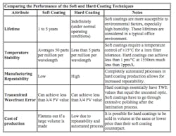 Benefit Pic3 Benefit Pic3