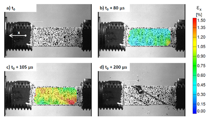 A Kirana ultrahigh-speed camera from Specialised Imaging is being used to study material failure of carbon epoxy composites. (Image credit: Specialised Imaging)