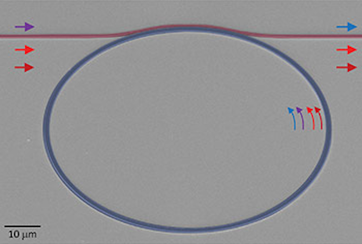 Nonlinear nanoresonator shifts light's wavelength at single-photon level