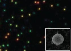 Raman-shifting silicon nanoparticles can lead to nanoscale light emitters Raman-shifting silicon nanoparticles can lead to nanoscale light emitters