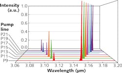 Content Dam Lfw Print Articles 2016 04 1604lfw Nb 4 Content Dam Lfw Print Articles 2016 04 1604lfw Nb 4