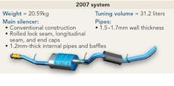 FIGURE 1. Older-generation silencers were typically made from stamped components with lock-seamed longitudinal seams, and end caps that were attached with either lock seams or overlap welds. FIGURE 1. Older-generation silencers were typically made from stamped components with lock-seamed longitudinal seams, and end caps that were attached with either lock seams or overlap welds.
