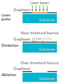 1605ils Bob F1 1605ils Bob F1