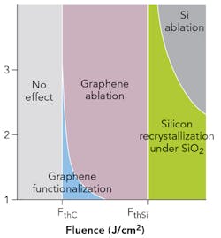 1605ils Bob F3 1605ils Bob F3