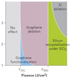 1605ils Bob F3 1605ils Bob F3