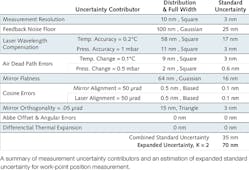 1605lfw 57 1605lfw 57