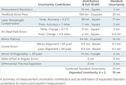 1605lfw 57 1605lfw 57