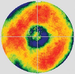 FIGURE 3. A 4D Technology PhaseCam dynamic phase-shifting interferometer was used to look below the astigmatism, the largest error of the surface, to quantify the surface features seen in the Ronchi image in Fig. 2b. The mirror was zenith-pointing, which is a more appropriate angle for this mirror's final use. The pineapple ring-like feature near the center of Fig. 2b was λ/35 RMS (surface) in scale. The bulk of the mirror was around λ/100 RMS (surface). Clearly, print-through is not a problem, even with this rather extreme mirror. FIGURE 3. A 4D Technology PhaseCam dynamic phase-shifting interferometer was used to look below the astigmatism, the largest error of the surface, to quantify the surface features seen in the Ronchi image in Fig. 2b. The mirror was zenith-pointing, which is a more appropriate angle for this mirror's final use. The pineapple ring-like feature near the center of Fig. 2b was λ/35 RMS (surface) in scale. The bulk of the mirror was around λ/100 RMS (surface). Clearly, print-through is not a problem, even with this rather extreme mirror.