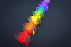 An artist's embellishment shows an image of the gain medium used to produce terahertz frequency combs. The different colors indicate that different wavelengths of oscillating terahertz radiation travel different distances through the medium, which has a different refractive index for each of the wavelengths. An artist's embellishment shows an image of the gain medium used to produce terahertz frequency combs. The different colors indicate that different wavelengths of oscillating terahertz radiation travel different distances through the medium, which has a different refractive index for each of the wavelengths.