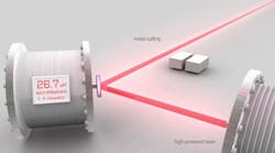 Commercial laser power meter by Scientech measures extremely high powers using radiation pressure Commercial laser power meter by Scientech measures extremely high powers using radiation pressure