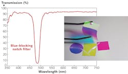 Content Dam Lfw Print Articles 2016 05 1605lfw Nb F1 Content Dam Lfw Print Articles 2016 05 1605lfw Nb F1