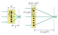 Content Dam Lfw Print Articles 2016 05 1605lfw Nb F4 Content Dam Lfw Print Articles 2016 05 1605lfw Nb F4