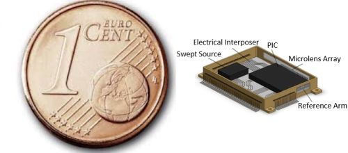 Content Dam Bow Online Articles 2016 06 Oct Chip With 1cent Coint Web