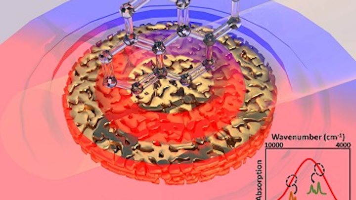 Nanoporous gold disks could sense hydrocarbons for downhole fluid analysis