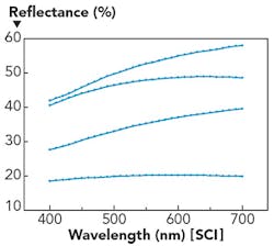 1607ils Hou F2alt 1607ils Hou F2alt