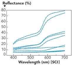1607ils Hou F3alt 1607ils Hou F3alt