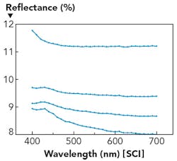 1607ils Hou F4alt 1607ils Hou F4alt