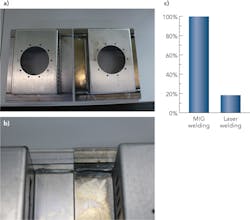 1607ils Ret F4 1607ils Ret F4