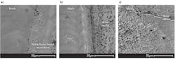 FIGURE 2. Scanning electron microscope (SEM) images of the surface of 17-4 stainless steel, where (a) is a fiber laser mark that passed hot nitric passivation, (b) is a fiber laser mark that failed hot nitric passivation, and (c) is an IR picosecond laser mark that passed hot nitric passivation. FIGURE 2. Scanning electron microscope (SEM) images of the surface of 17-4 stainless steel, where (a) is a fiber laser mark that passed hot nitric passivation, (b) is a fiber laser mark that failed hot nitric passivation, and (c) is an IR picosecond laser mark that passed hot nitric passivation.