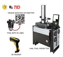 Content Dam Ils Online Articles 2016 07 Elbo Controlli Tid 2 Content Dam Ils Online Articles 2016 07 Elbo Controlli Tid 2
