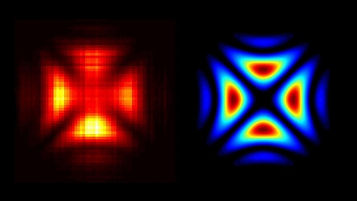 A hologram of a single photon is shown reconstructed from raw measurements (left) and theoretically predicted (right). (Image credit: FUW)
