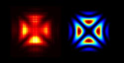 A hologram of a single photon is shown reconstructed from raw measurements (left) and theoretically predicted (right). A hologram of a single photon is shown reconstructed from raw measurements (left) and theoretically predicted (right).