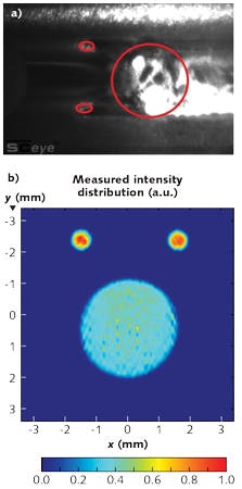 FIGURE 3. When brazing hot-dipped galvanized materials, the three spots on the surface of the material (a) have different diameters and power intensities (b). Using beam shaping optics, it is possible to ensure that the position of the spots in relation to each other and to the wire is independent from the rotation and the positioning of the tactile arm of the optic. FIGURE 3. When brazing hot-dipped galvanized materials, the three spots on the surface of the material (a) have different diameters and power intensities (b). Using beam shaping optics, it is possible to ensure that the position of the spots in relation to each other and to the wire is independent from the rotation and the positioning of the tactile arm of the optic.