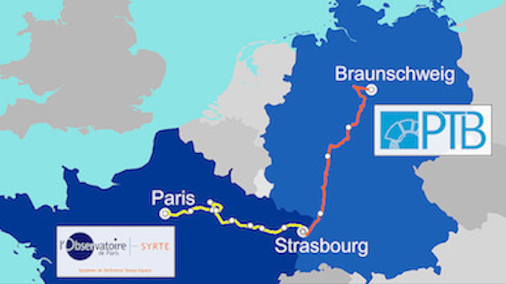 Fiber-optic connection between French and German optical clocks compares their precision