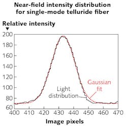 Content Dam Lfw Print Articles 2016 08 1608lfw Nb 4 Content Dam Lfw Print Articles 2016 08 1608lfw Nb 4