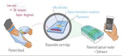 Rais Platformconcept Web Rais Platformconcept Web