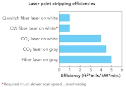 1608ils Rea F2 1608ils Rea F2