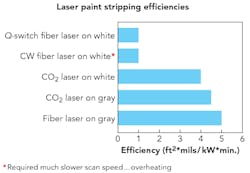 1608ils Rea F2 1608ils Rea F2