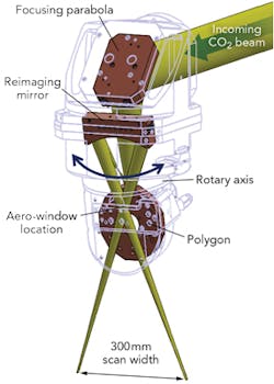 1608ils Rea F3 1608ils Rea F3