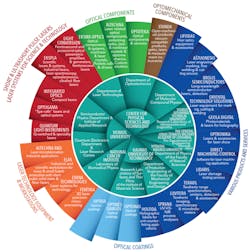 1609ils Mik F1 1609ils Mik F1