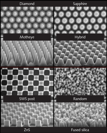 FIGURE 1. As seen in this electron-microscope image, surface antireflection structures exist in many varieties. The random AR structure (lower right) is now commercially available.