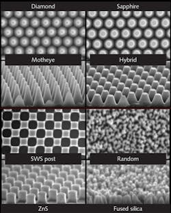 FIGURE 1. As seen in this electron-microscope image, surface antireflection structures exist in many varieties. The random AR structure (lower right) is now commercially available. FIGURE 1. As seen in this electron-microscope image, surface antireflection structures exist in many varieties. The random AR structure (lower right) is now commercially available.