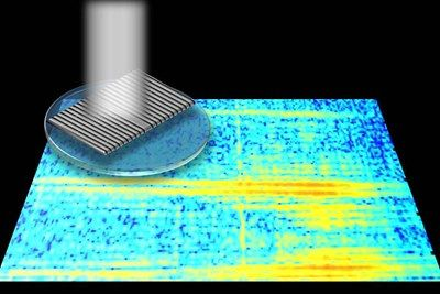 Content Dam Bow En Articles 2016 09 New Super Resolution Imaging Technique Is Low Cost For Universities Leftcolumn Article Thumbnailimage File