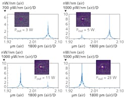 Content Dam Lfw Print Articles 2016 09 1609lfw Nb F3 Content Dam Lfw Print Articles 2016 09 1609lfw Nb F3