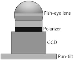 Content Dam Lfw Print Articles 2016 09 1609lfw Nb F5 Content Dam Lfw Print Articles 2016 09 1609lfw Nb F5