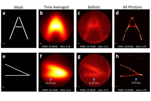 Content Dam Bow Online Articles 2016 10 Mit Unscattering Light 1 Press Web