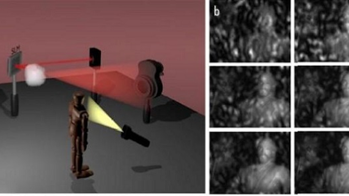In one noise-canceling camera technology, researchers use wavefront shaping and an optimization algorithm to progressively reduce the background glare to reveal an image of a toy figurine. (Image credit: Yaron Silberberg/Weizmann Institute of Science)