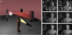 In one noise-canceling camera technology, researchers use wavefront shaping and an optimization algorithm to progressively reduce the background glare to reveal an image of a toy figurine. In one noise-canceling camera technology, researchers use wavefront shaping and an optimization algorithm to progressively reduce the background glare to reveal an image of a toy figurine.